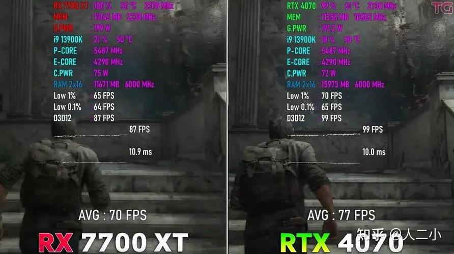 用户选购硬件决策场景