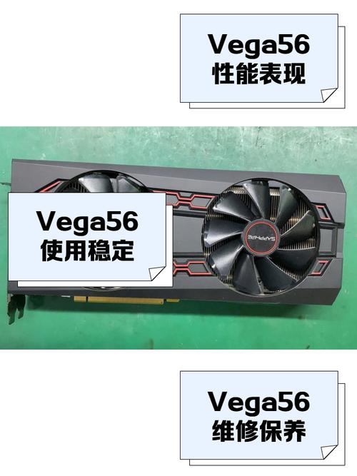 显卡规格对比示意图