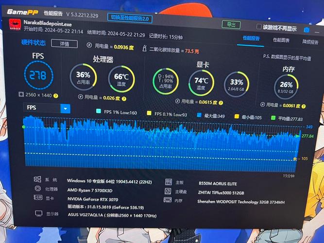 价格与性价比分析