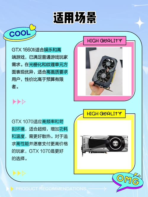 游戏性能测试场景