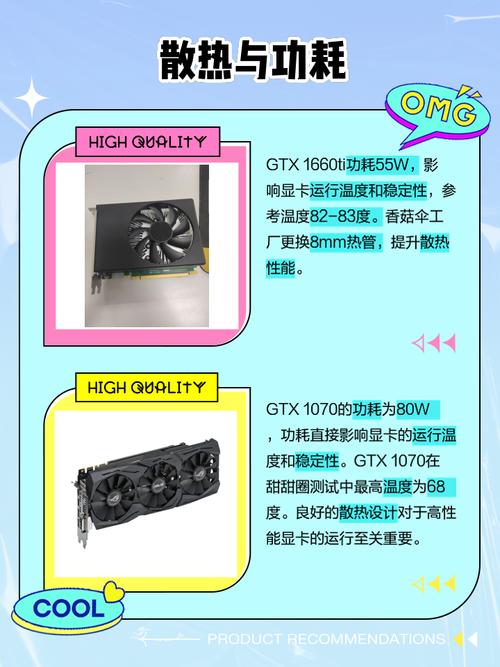 显卡渲染性能展示