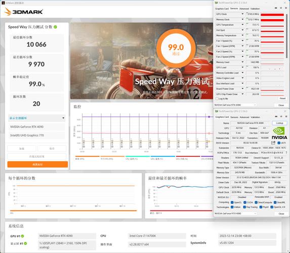 选购建议示意图