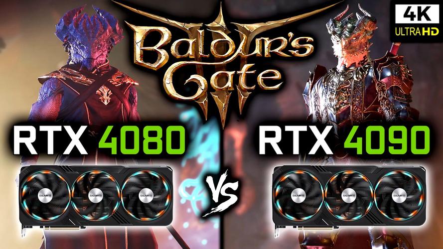 电脑硬件性能图表