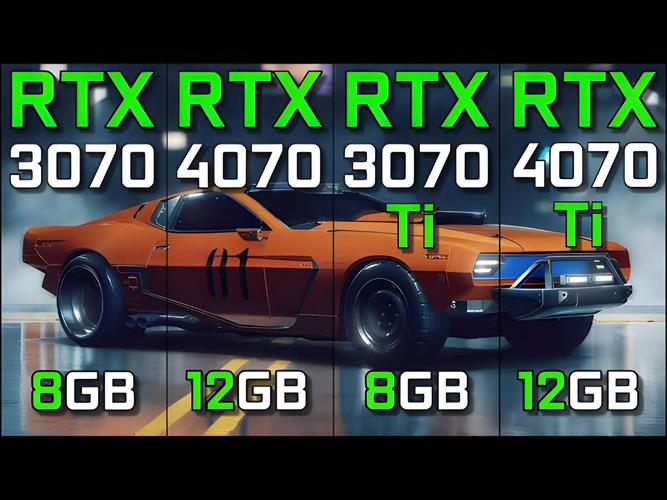 显卡性能测试场景