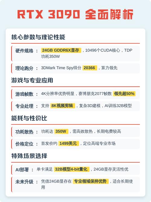 游戏与渲染性能对比