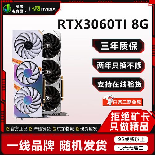 显卡硬件规格对比示意图