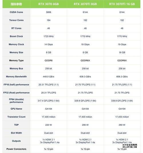 购物与性价比概念