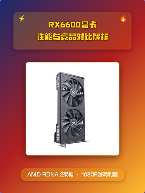 显卡硬件规格对比示意图