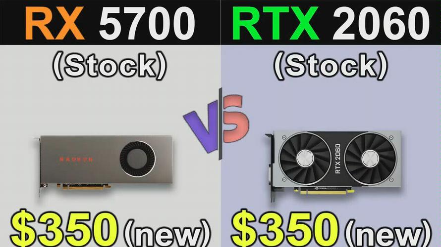 游戏性能测试场景