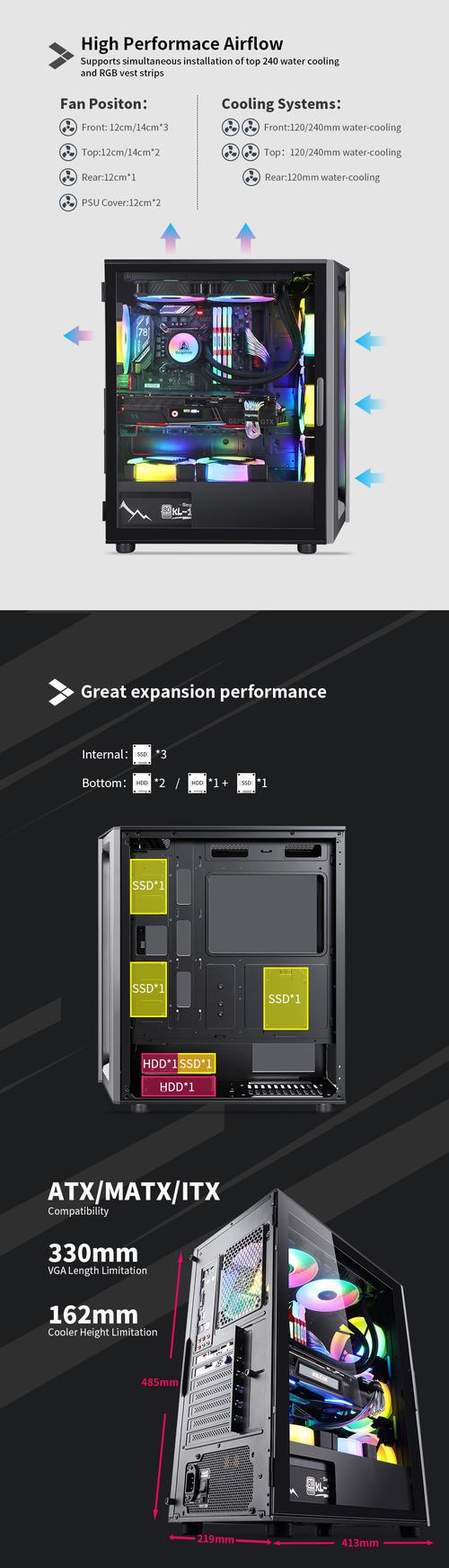 玩家选择硬件场景