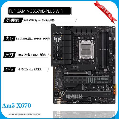 选购建议示意图