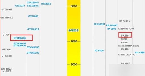 显卡散热与风扇图