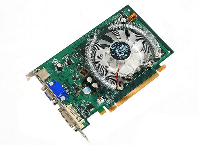 显卡规格对比示意图