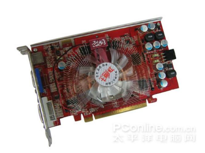 用户选购硬件场景