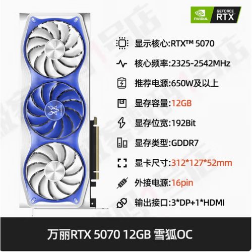 用户选购硬件场景