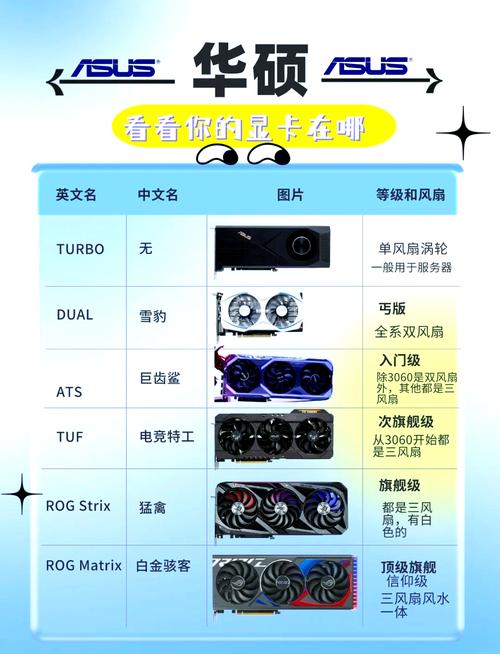 性价比图表