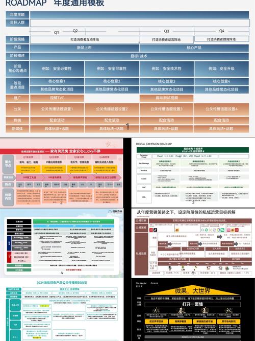 选购建议示意图