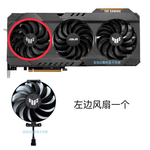 显卡规格对比示意图