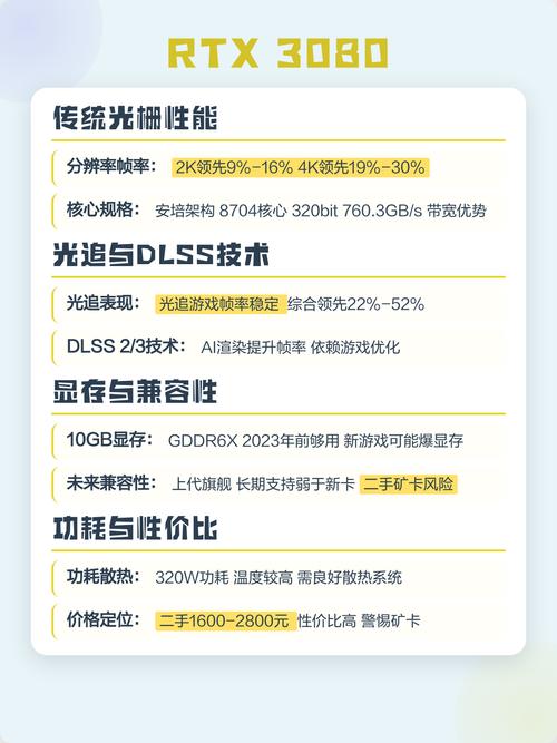 硬件散热性能图