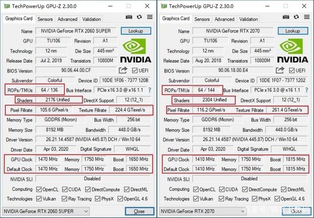 硬件性能测试场景