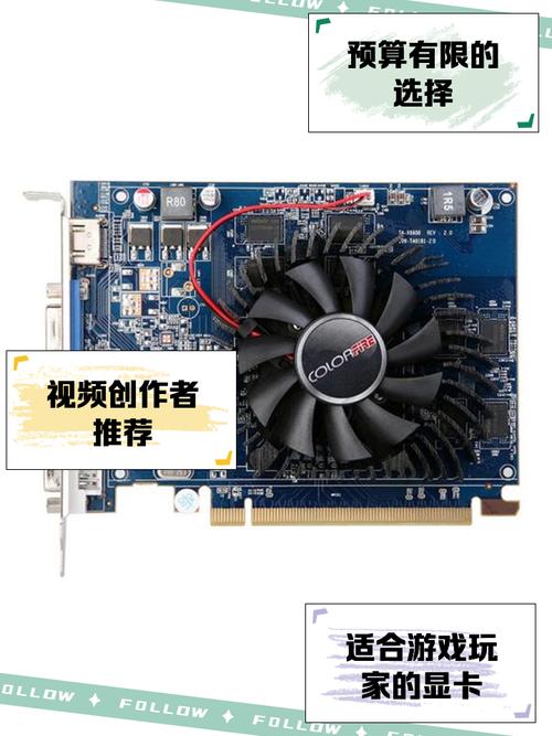 电脑硬件选购建议