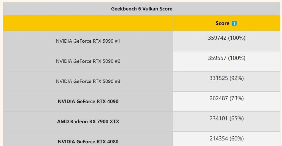 价格标签与货币概念图