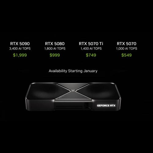 电脑硬件内部组件