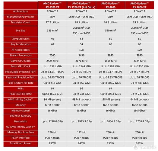 购物与性价比概念图