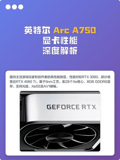 显卡规格对比示意图