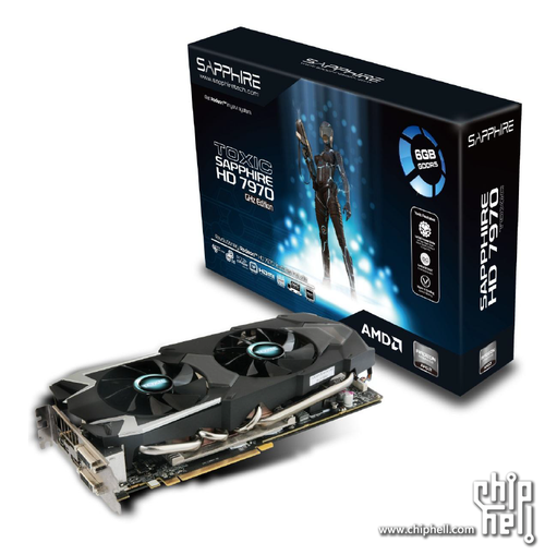 显卡规格对比示意图