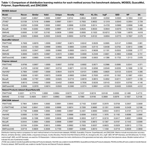 价格标签与硬件产品对比