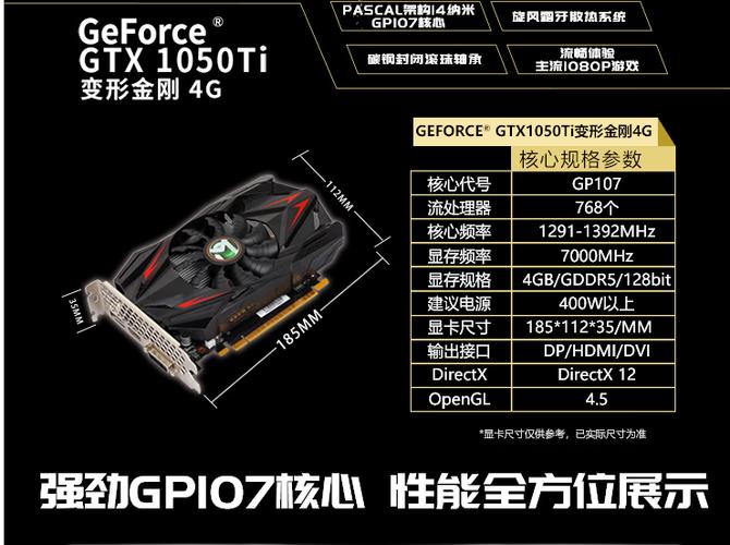 硬件购物与预算规划