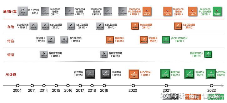 价格标签与货币概念图