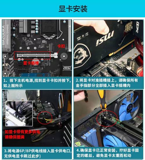 显卡规格对比示意图