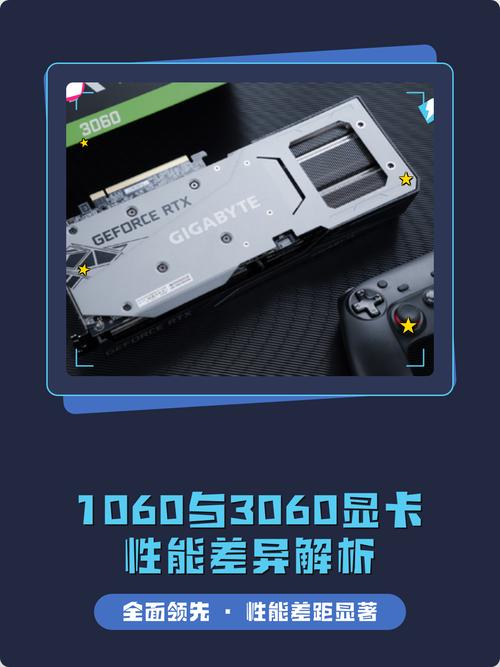 游戏性能测试场景