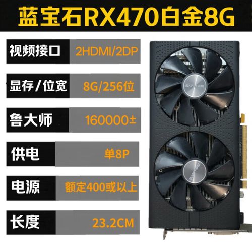 显卡规格对比示意图