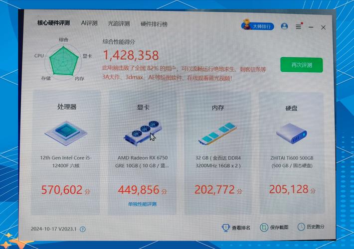 电脑屏幕上显示3D渲染或性能测试图表