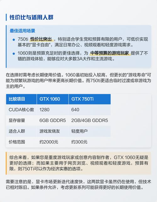 显卡性能测试场景