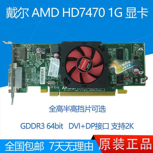 价格与价值分析图表