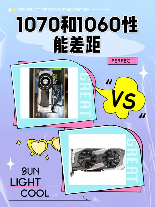 硬件性能测试场景