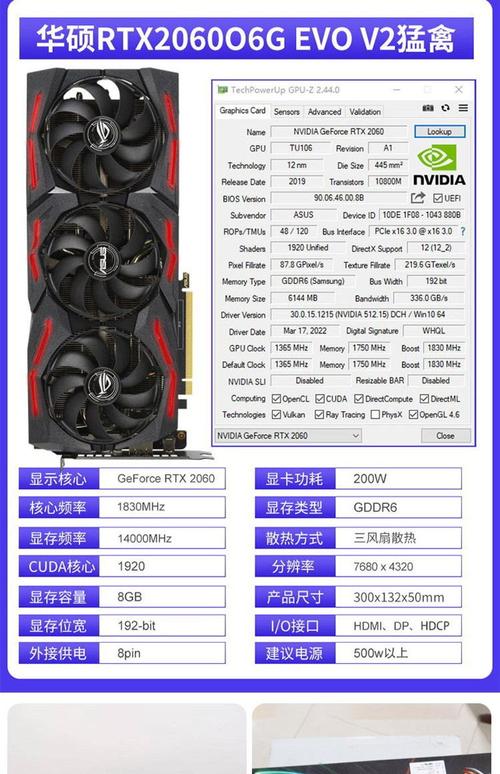 显卡选购建议示意图