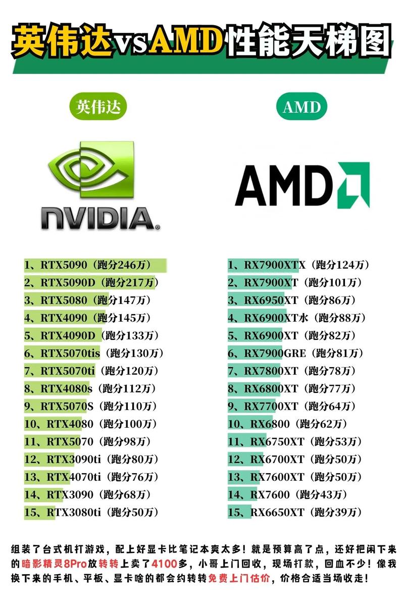 硬件应用场景示意图