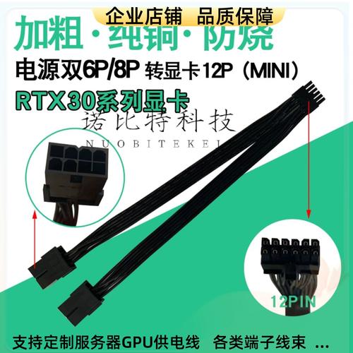 价格与价值分析图表