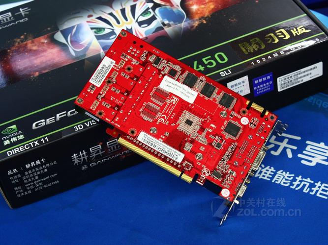 显卡规格对比示意图