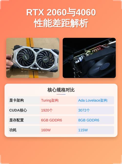 游戏性能测试场景