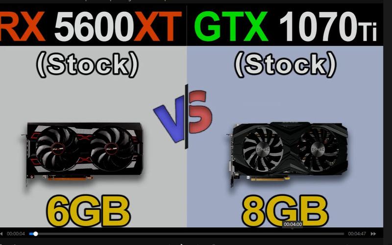 显卡性能测试场景