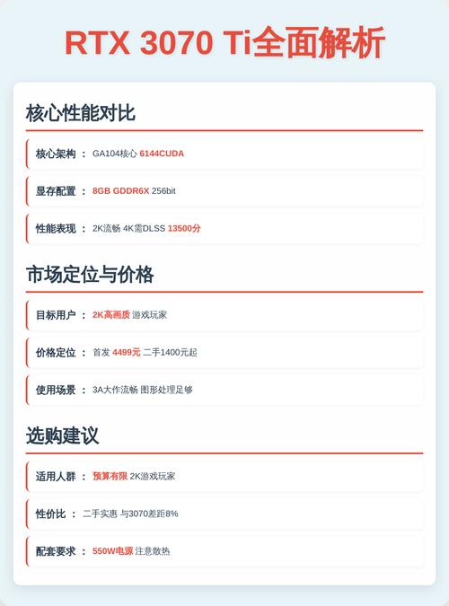 电脑硬件内部组件