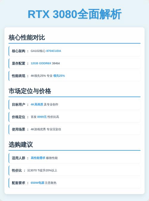 游戏性能测试场景