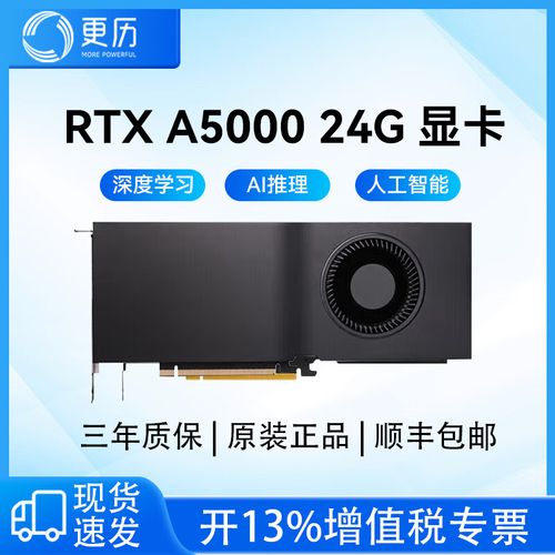 价格与价值分析图表