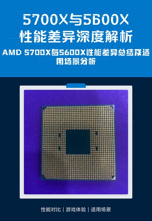 性价比分析示意图